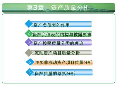 第三章資產(chǎn)質(zhì)量分析解析.ppt